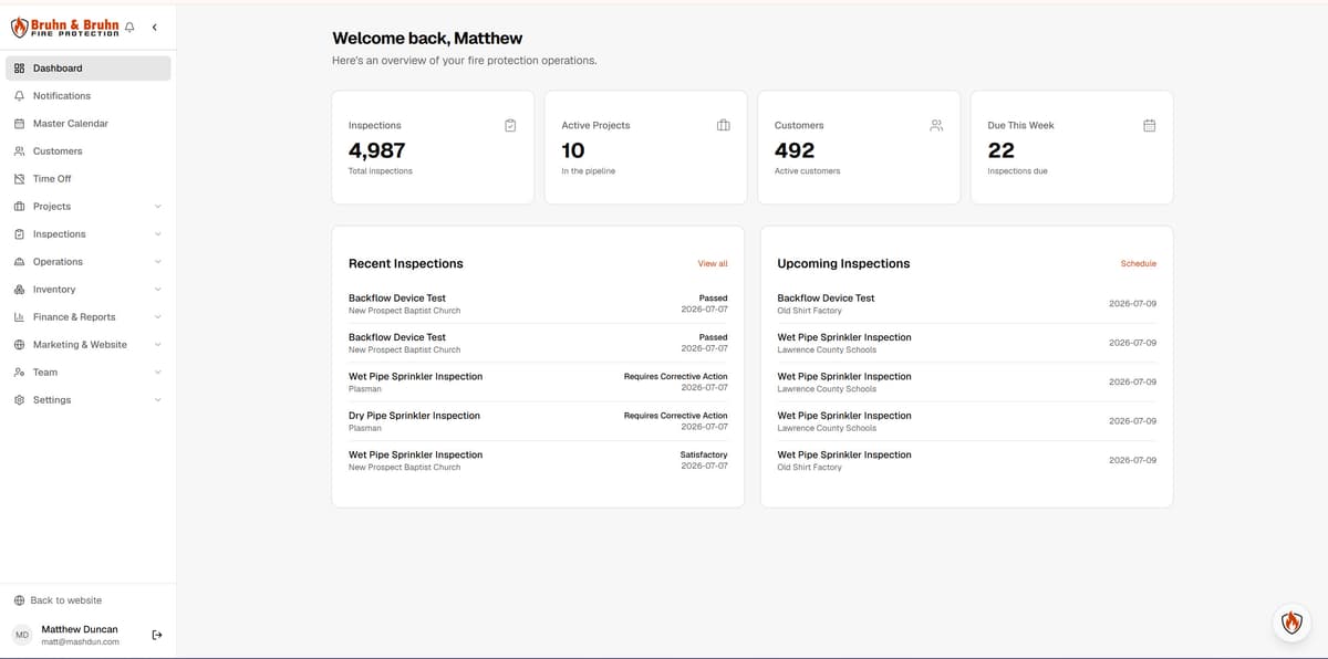 Bruhn & Bruhn operations dashboard